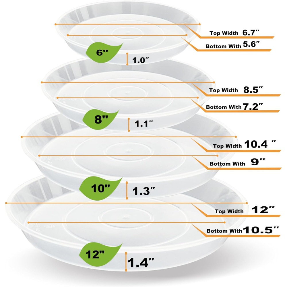 20'li Paket Ağır Hizmet Tipi S - Drip Tray Saucer incelemesi ve fiyatı