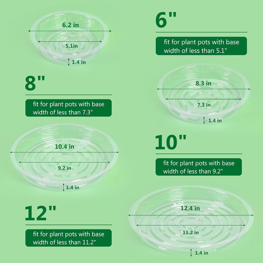 40'lı Şeffaf Bitki Altlıkları  - Drip Tray Saucer incelemesi ve fiyatı